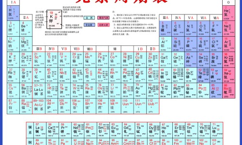 利巴韦林颗粒的用法与用量-利巴韦林颗粒什么价网 - 网站提供利巴韦林泡腾颗粒小常识、利巴韦林泡腾颗粒